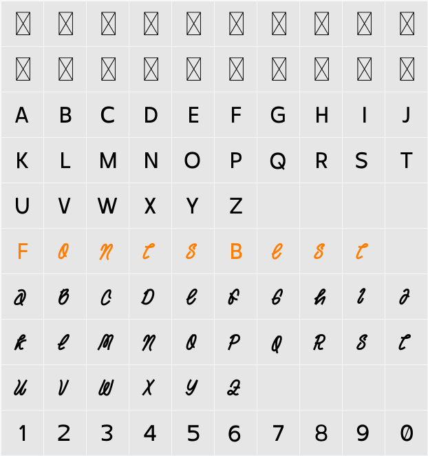 Melvens Character Map