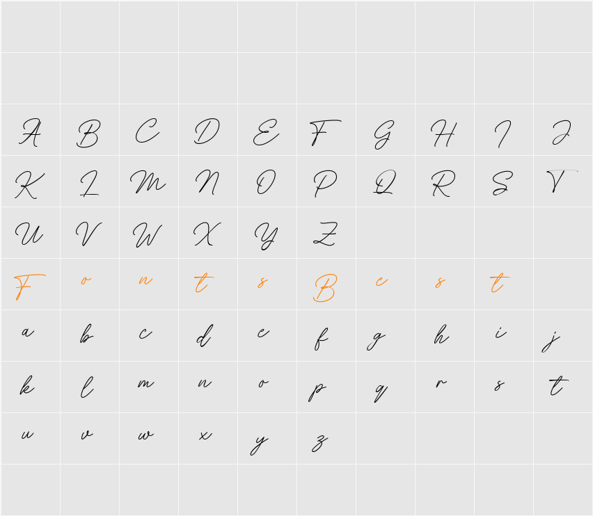 Milena Character Map