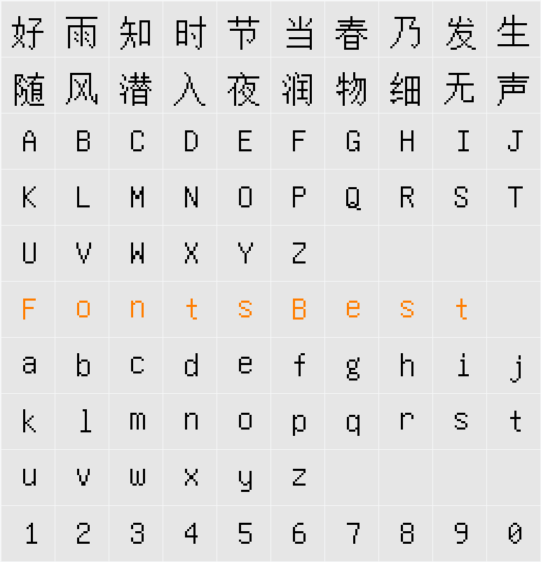 Unifont Character Map