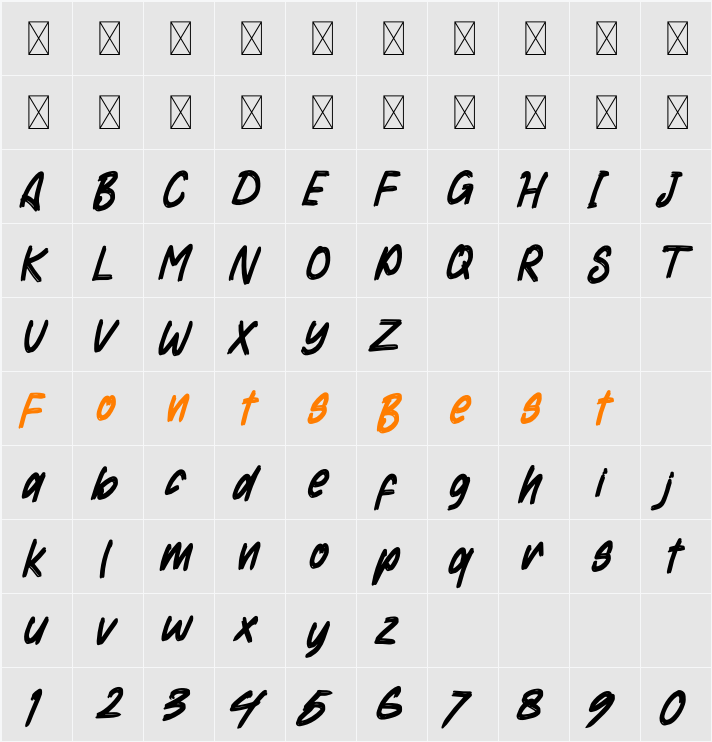 RAGAMGARIS Demo Character Map