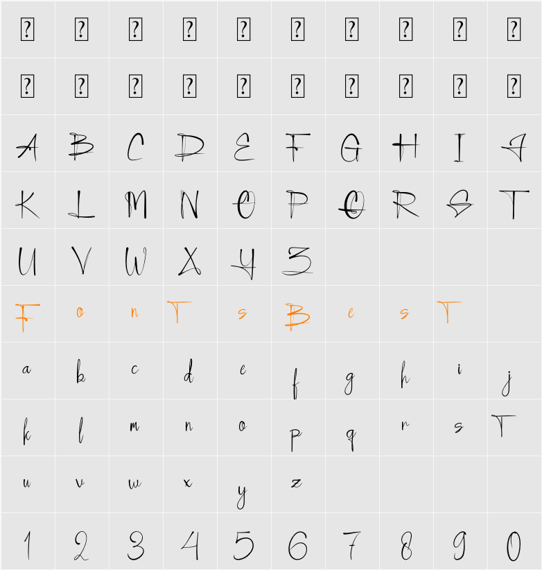 Benyoritha Character Map