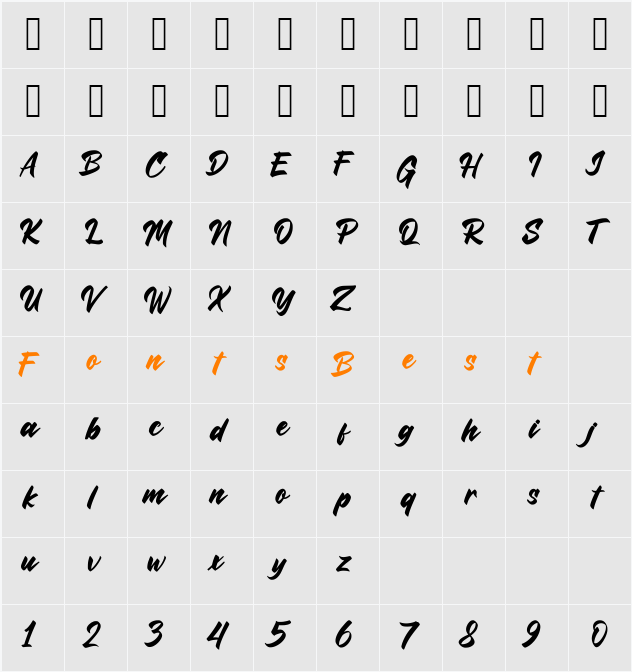 King Rimba Character Map