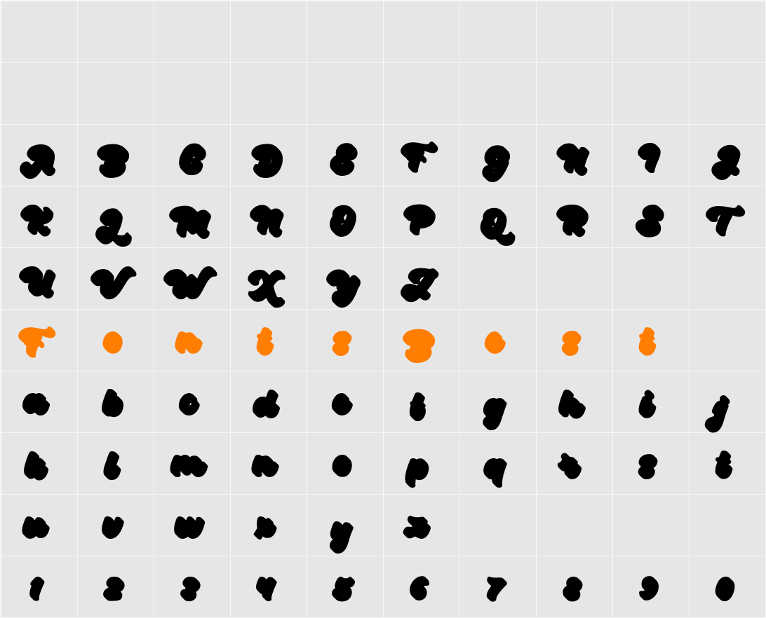 Batuphat Script Extrude Character Map