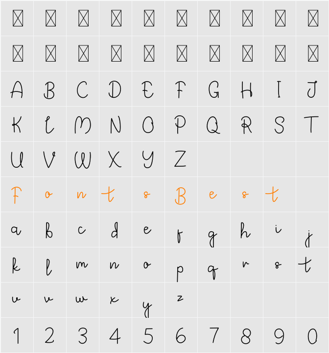 Amanda Character Map