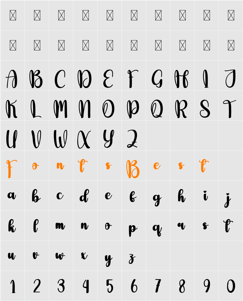Gluten Character Map