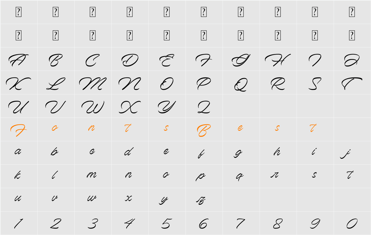 Roadly Hezarttest Character Map