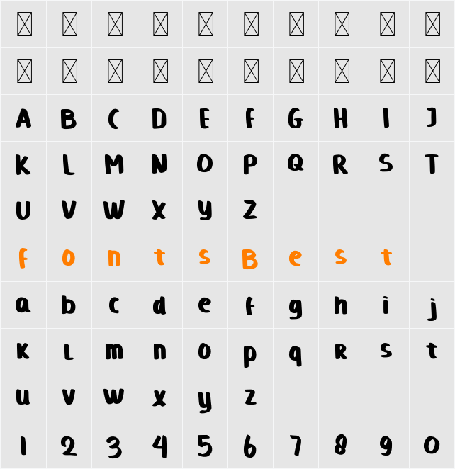 Alloha Character Map