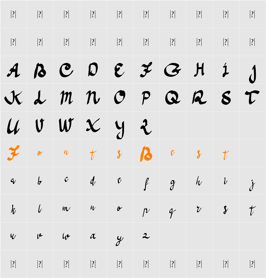 Anoma One Character Map