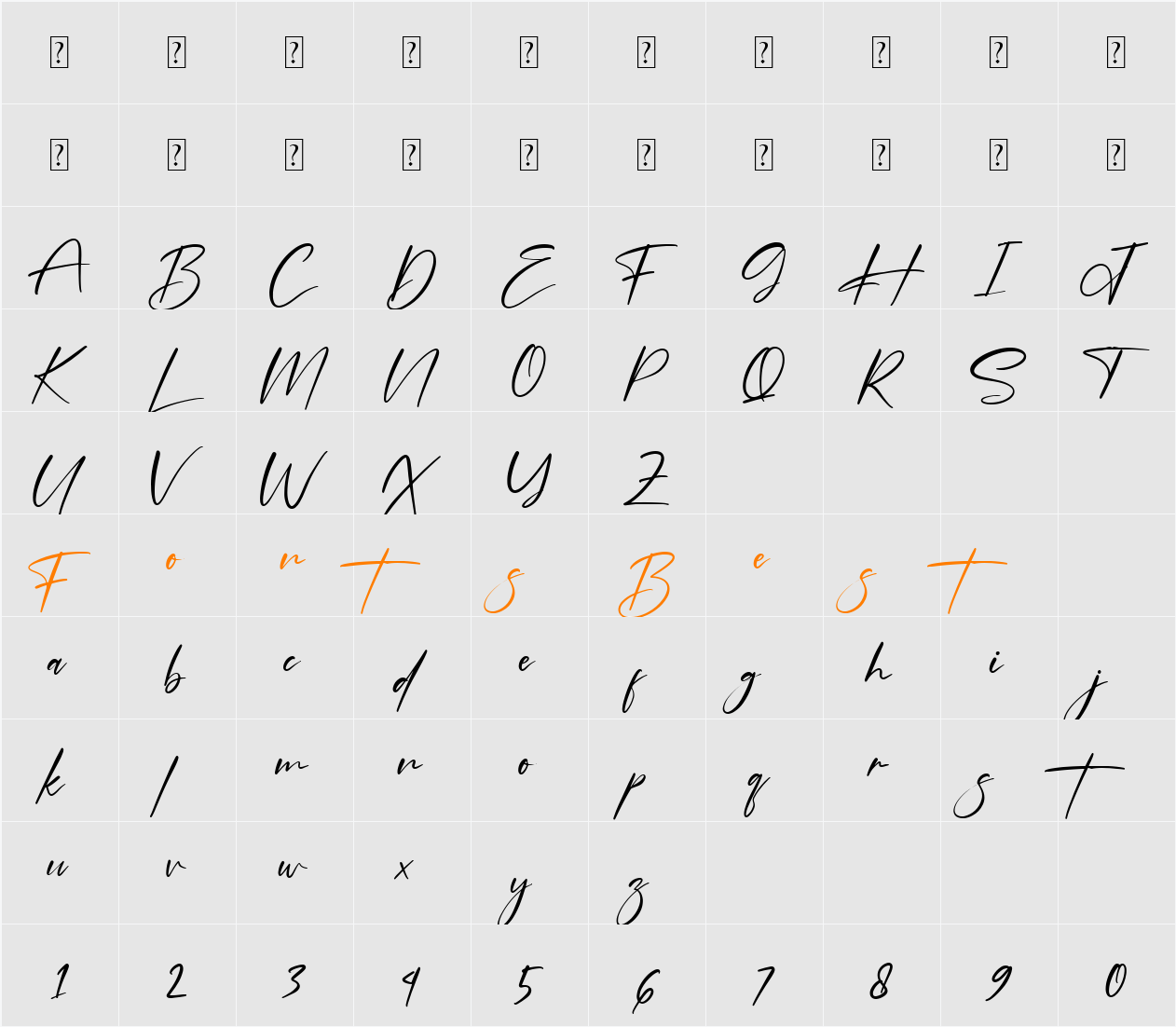 Sothardjo Character Map