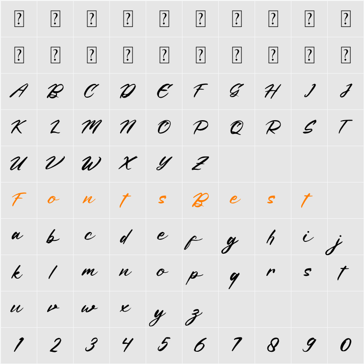 Begatory Character Map