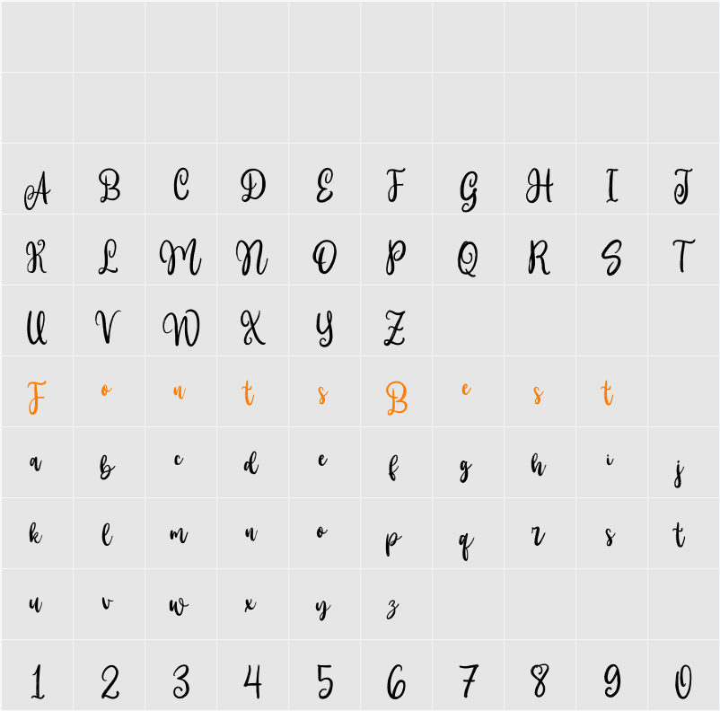 Mitchell Wesley Character Map