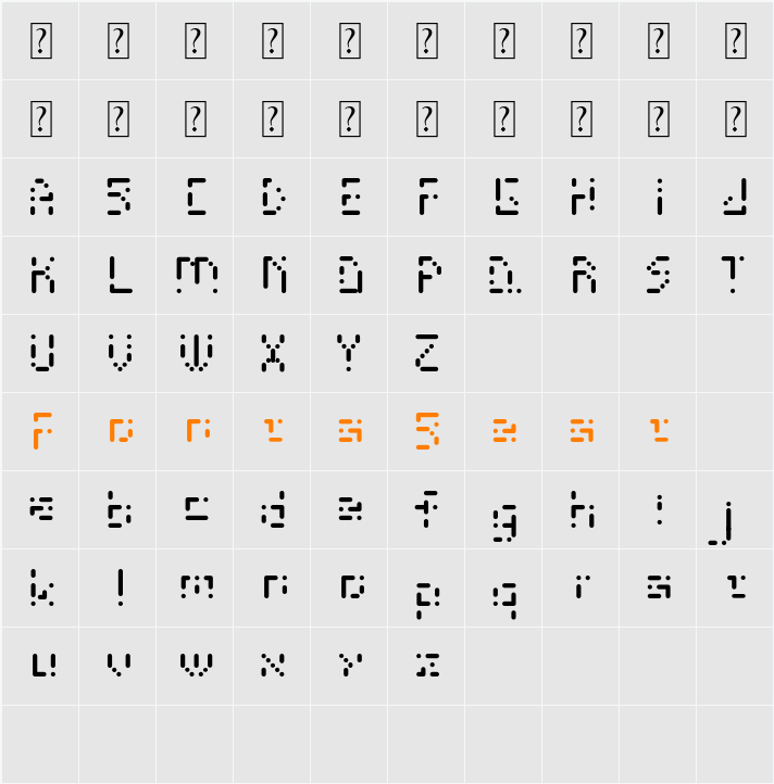 groutpix rounded Character Map