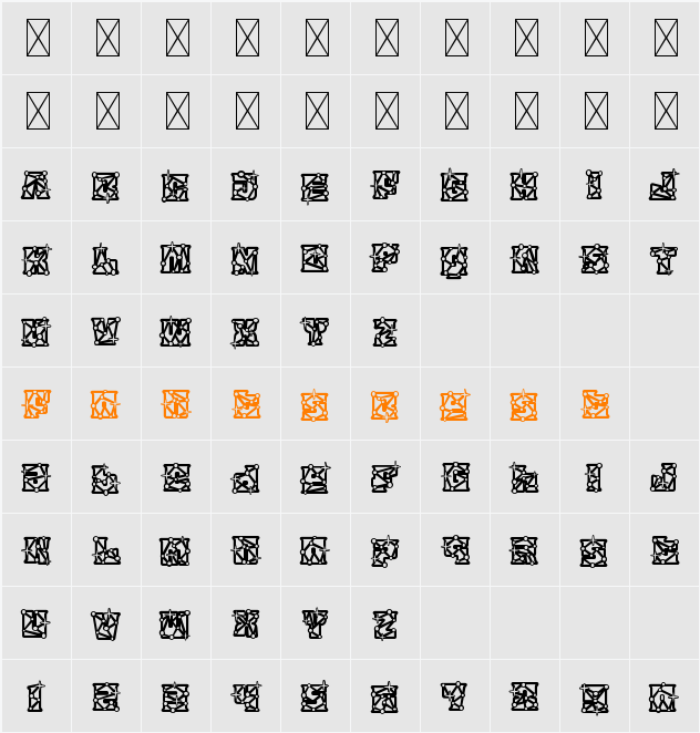 Astral Zenith Two Character Map