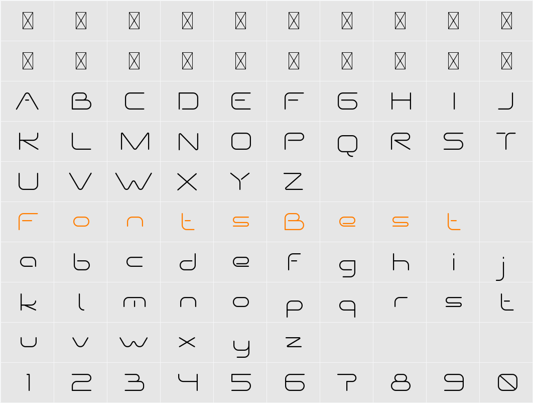 NEXTSTEP Character Map