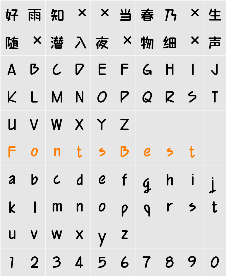 ユムール Normal Character Map