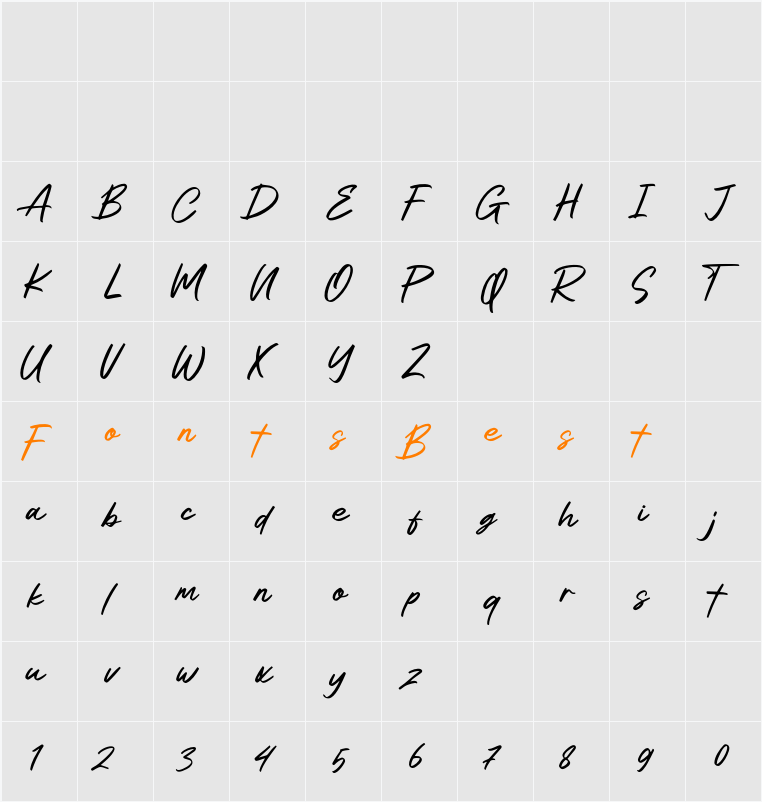 Automali Character Map