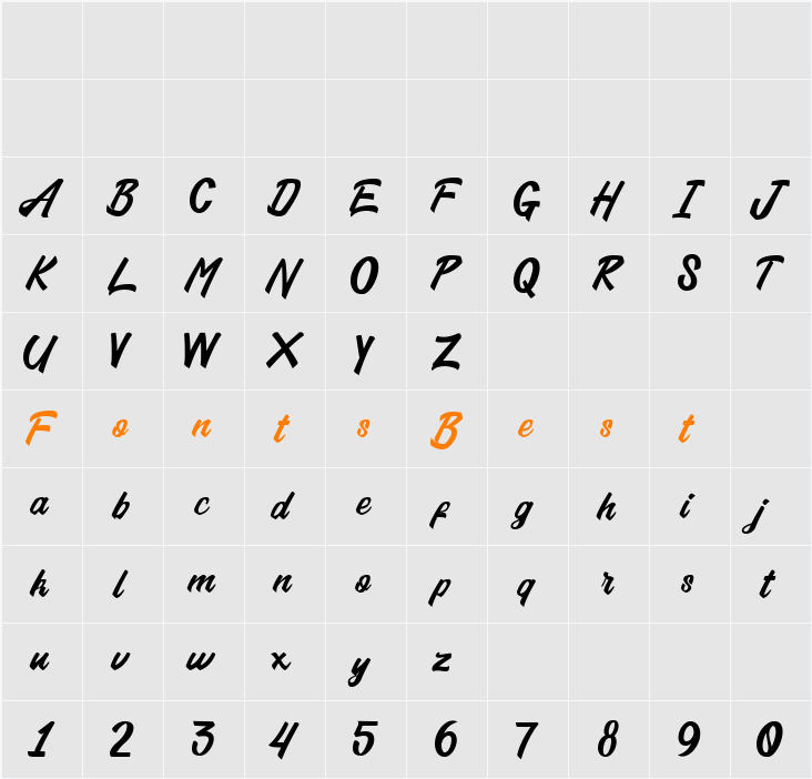 Amigdala Character Map