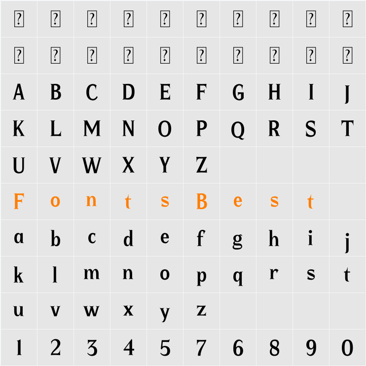 Braders Character Map