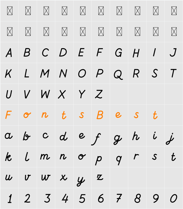 Andalan Character Map