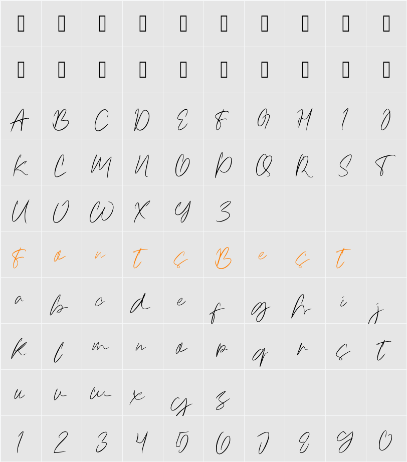 Amettasignature Character Map