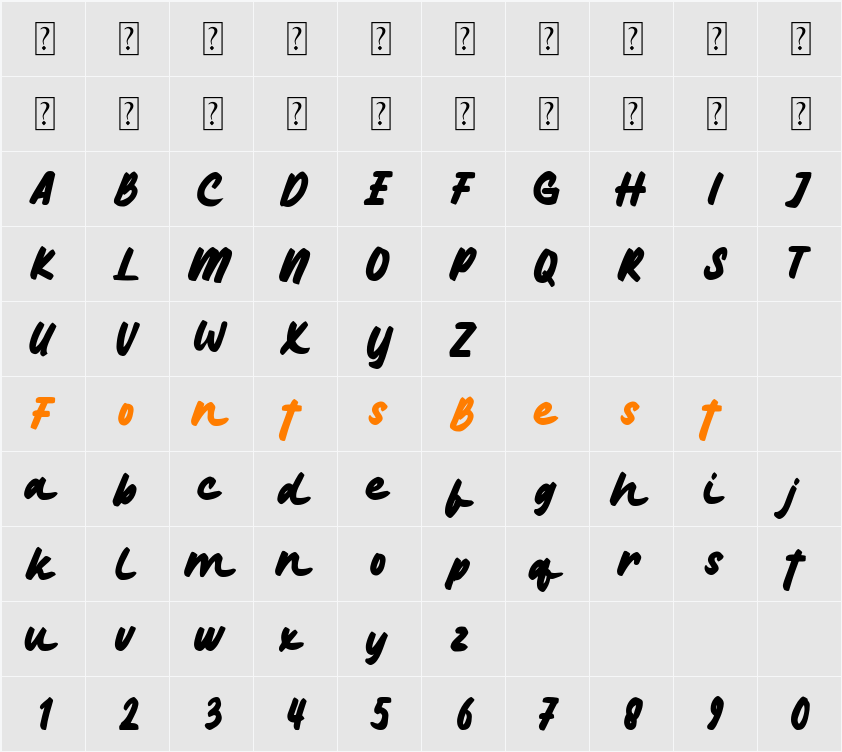 Checklist Character Map