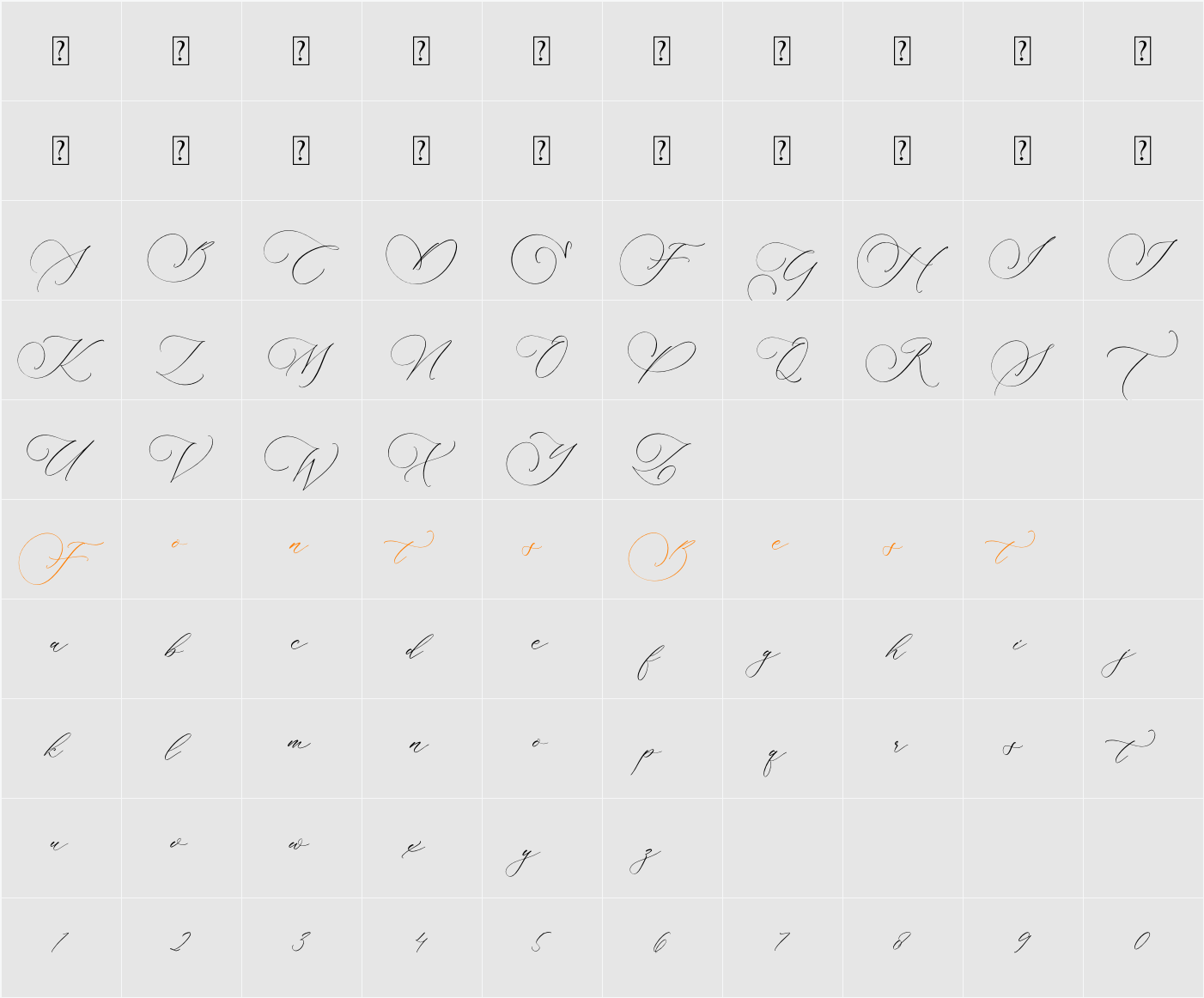 Amotthela Infinite Character Map
