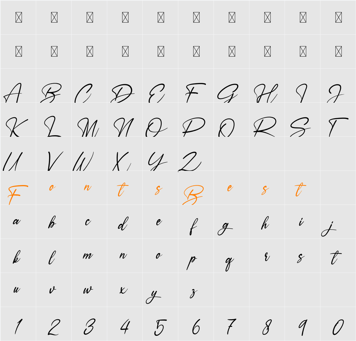 Ameyallinda Signatur Character Map