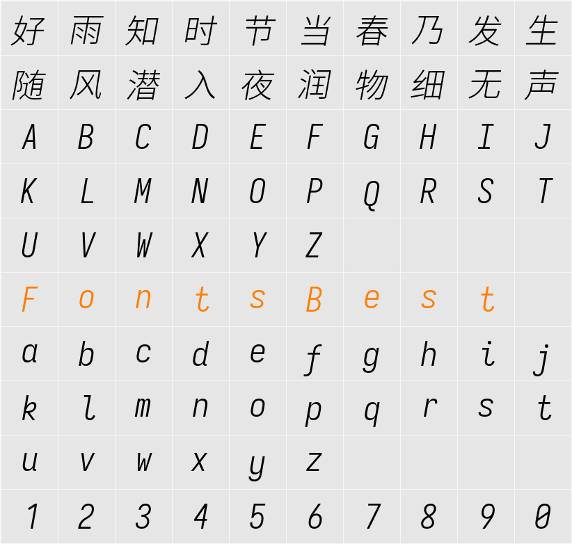 等距更纱黑体 SC Light Character Map