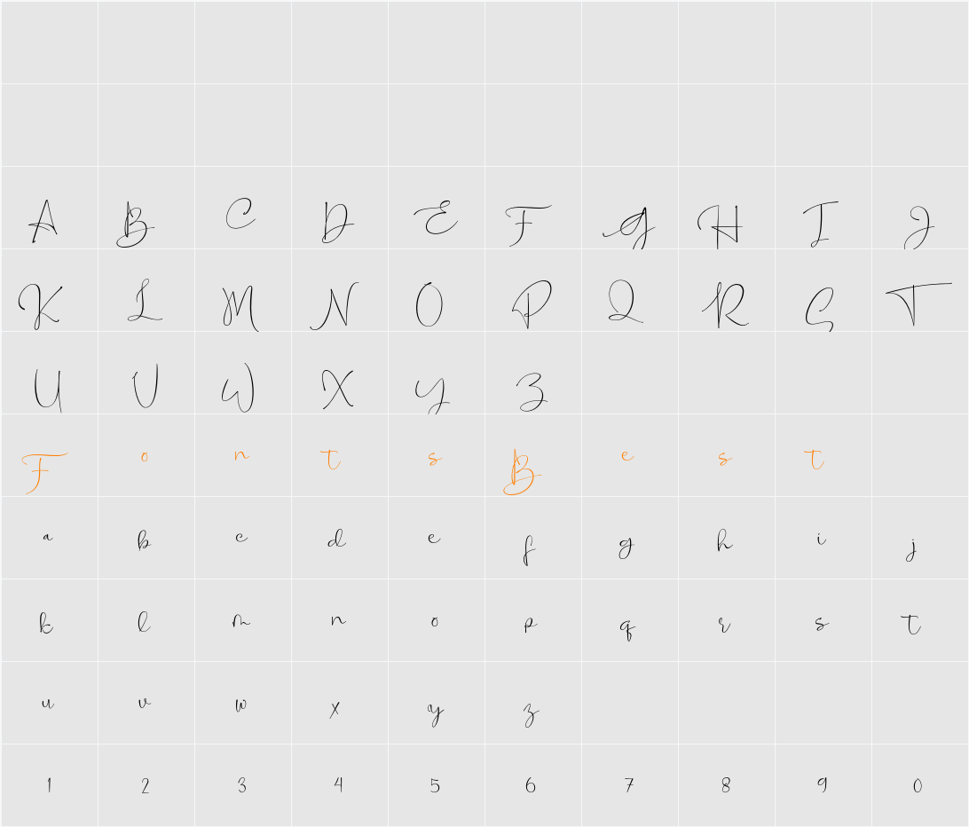 Mitogen Signature Character Map