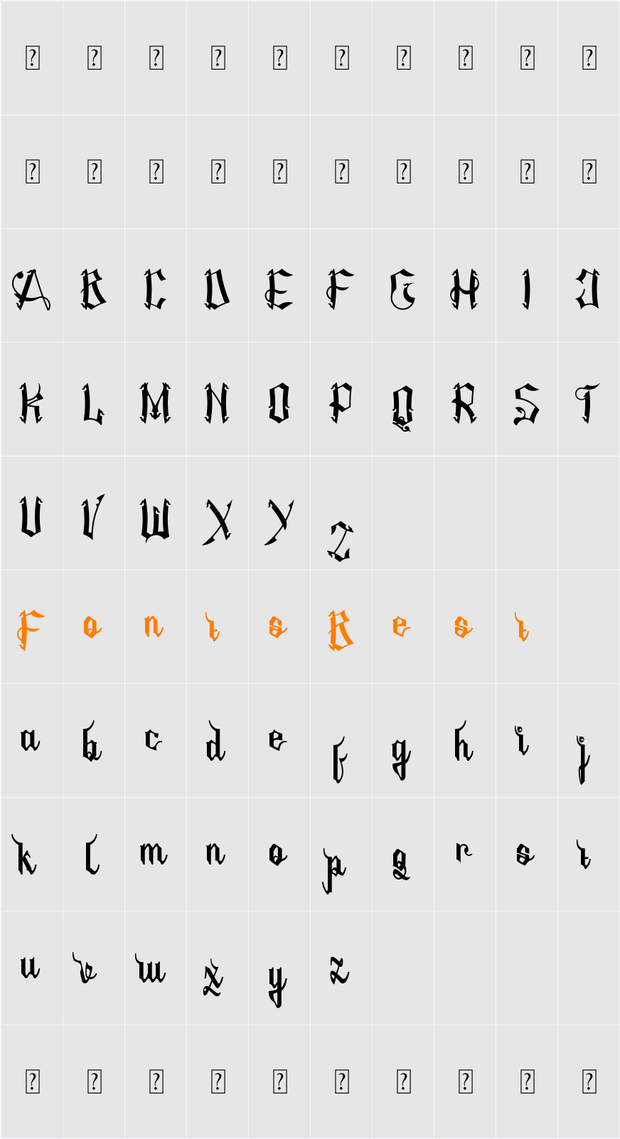 AMSTHA Character Map