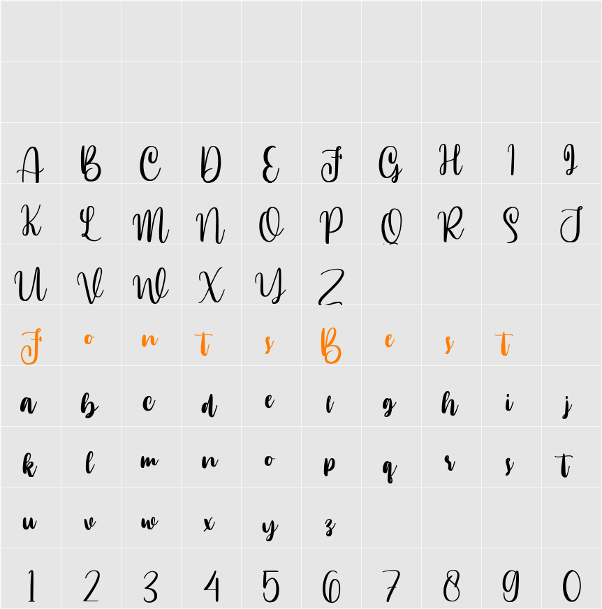 Annamellia Character Map