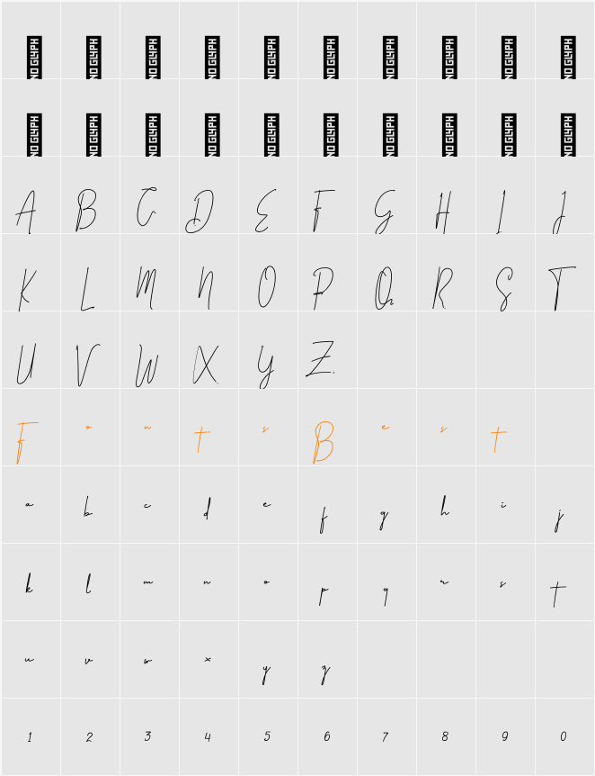 Amillia Signature Character Map