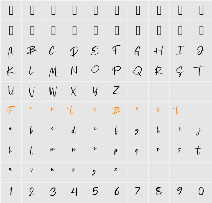 Gillastone Character Map