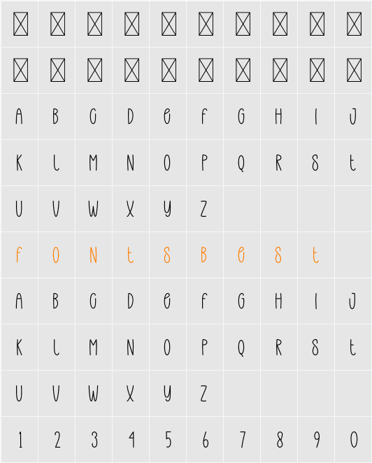Thinner Quality Character Map