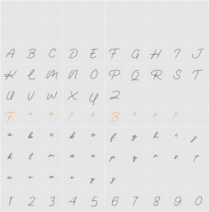 The Panorama Character Map