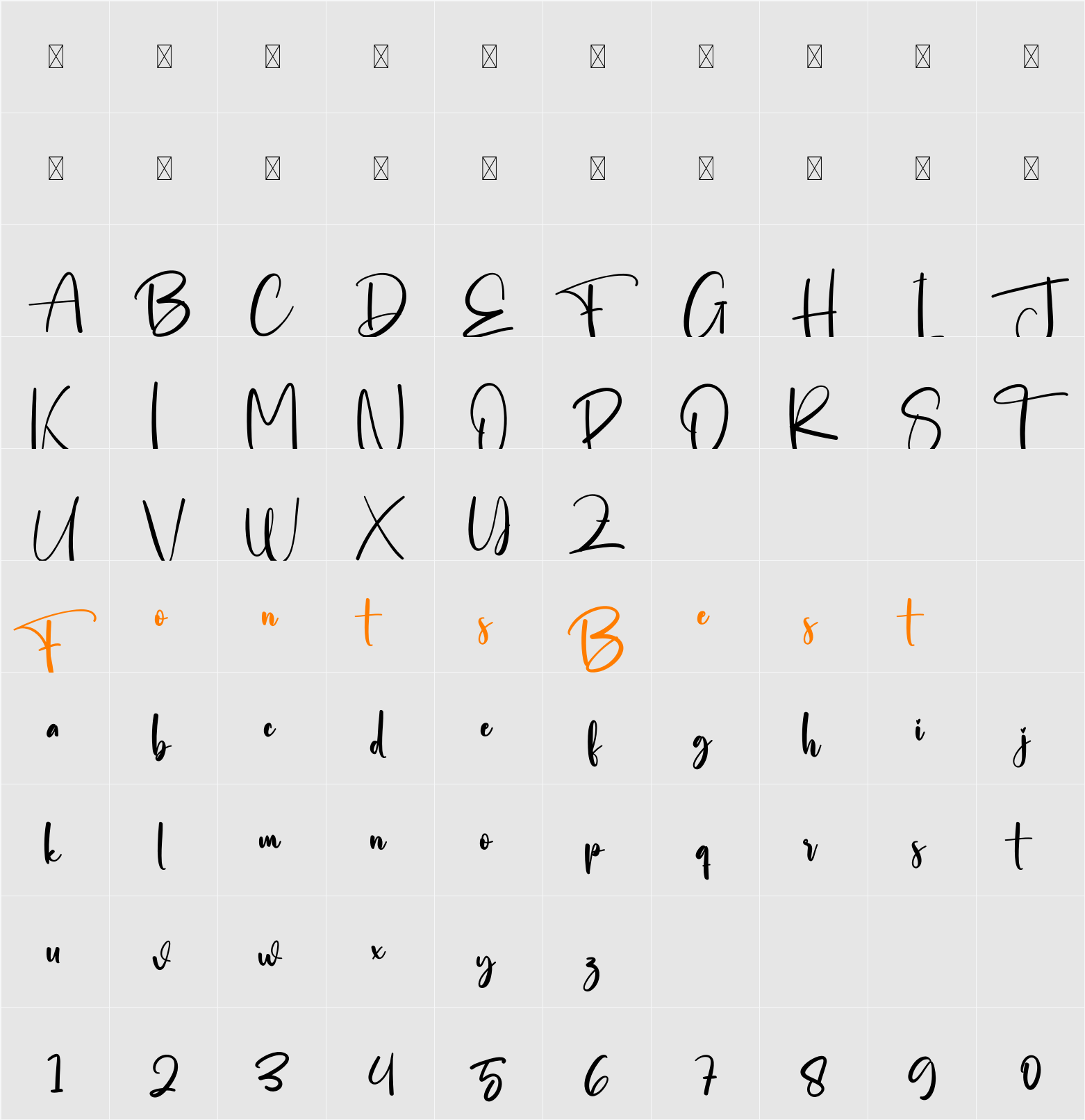 Hello Bestie Character Map