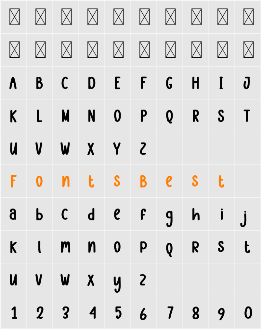Packages Character Map
