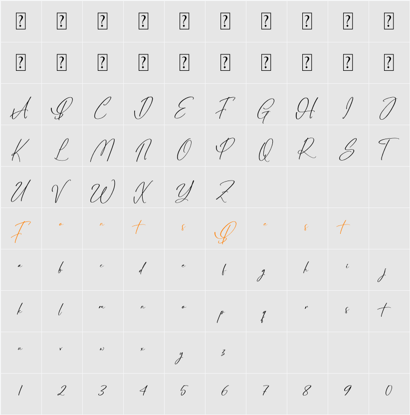 Benithany Geollyckas Character Map