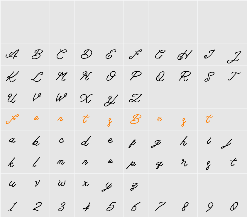 Anthalucya Character Map