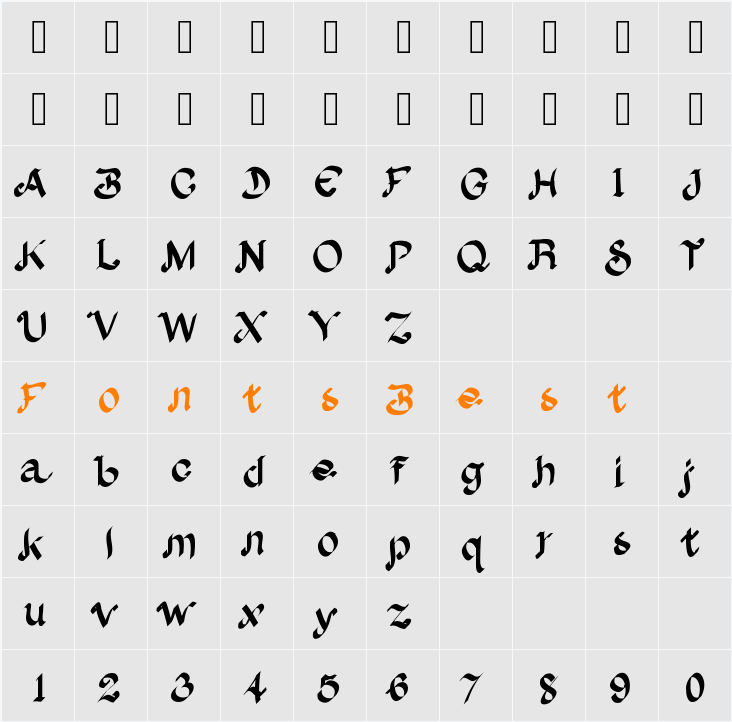 Albion Character Map