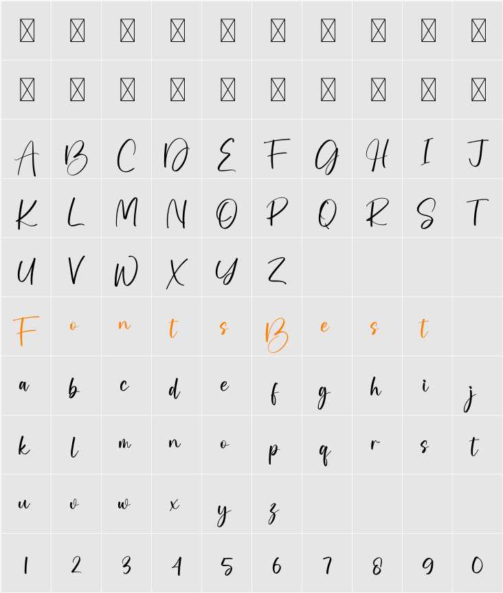 Birth Character Map