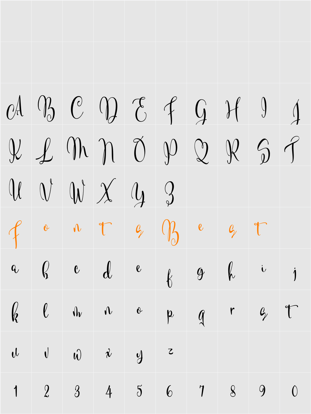 Shellonitha Character Map