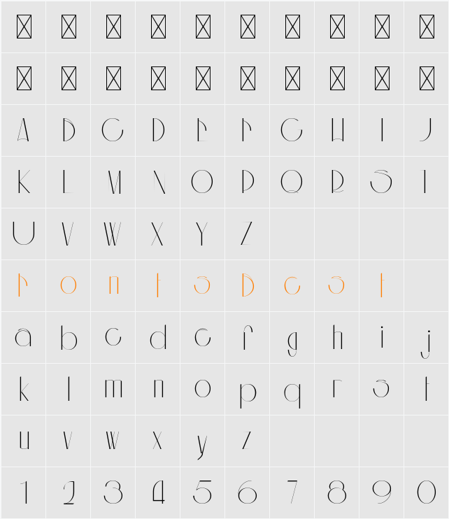 Aouar Character Map