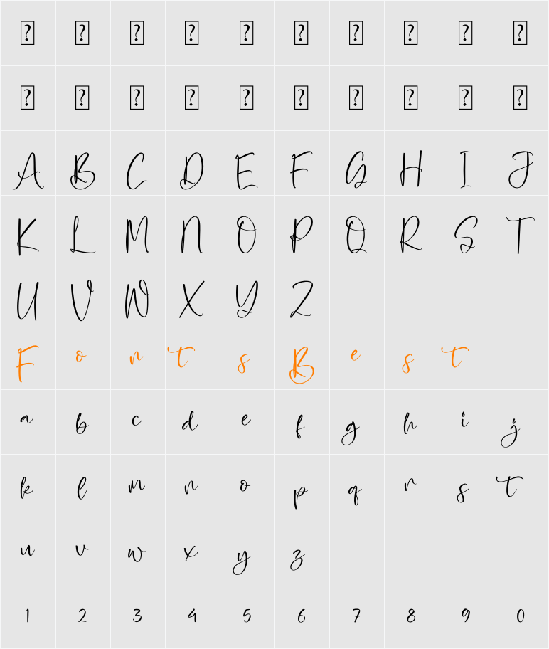 Cimbrella Character Map