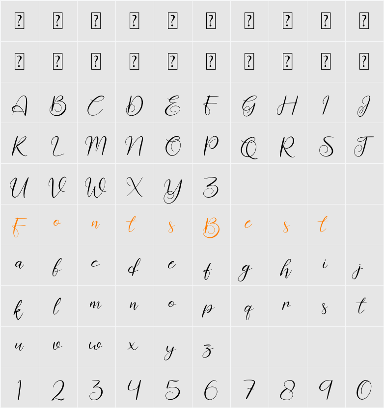 Revalyna Character Map