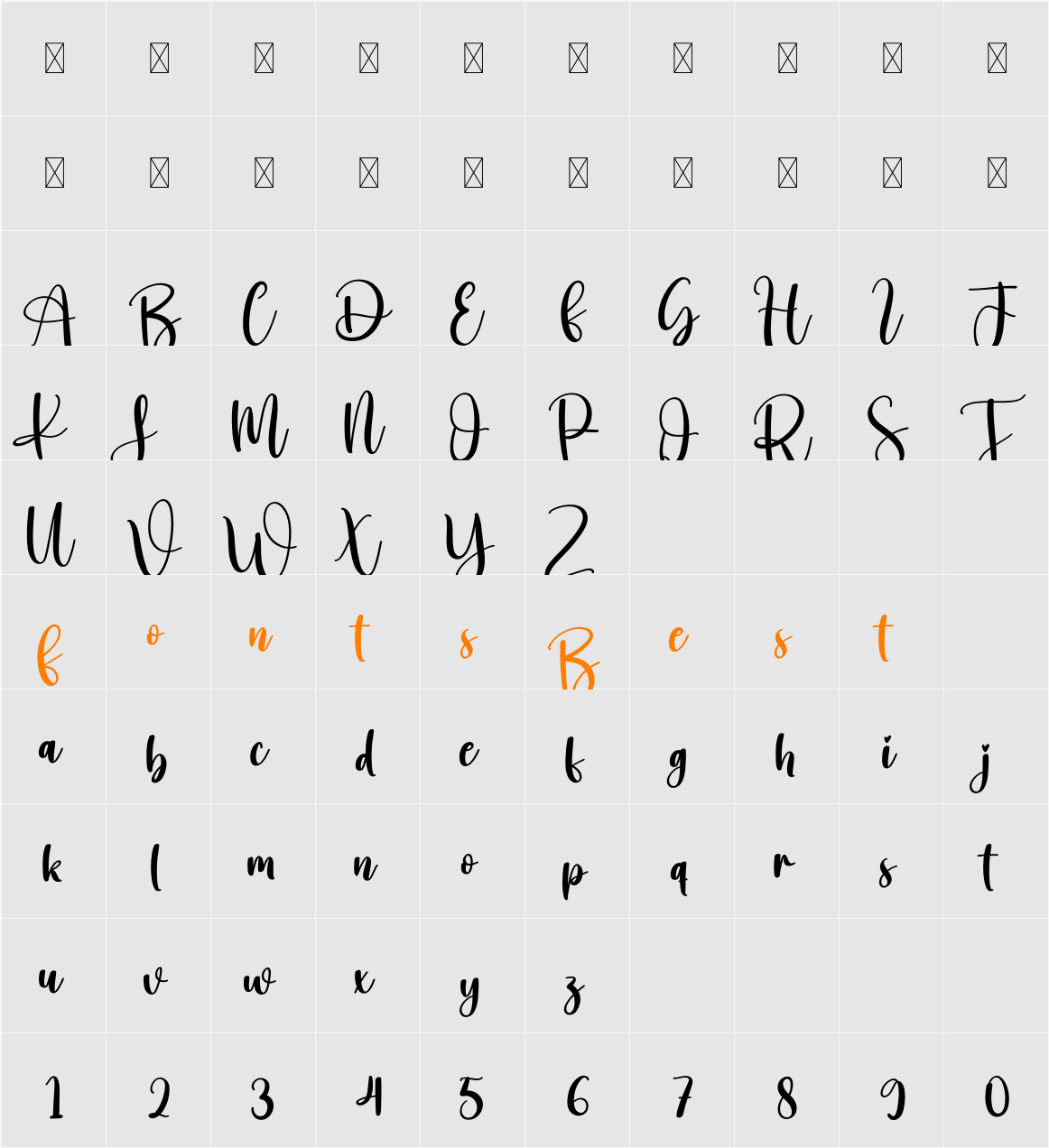 Remember Character Map