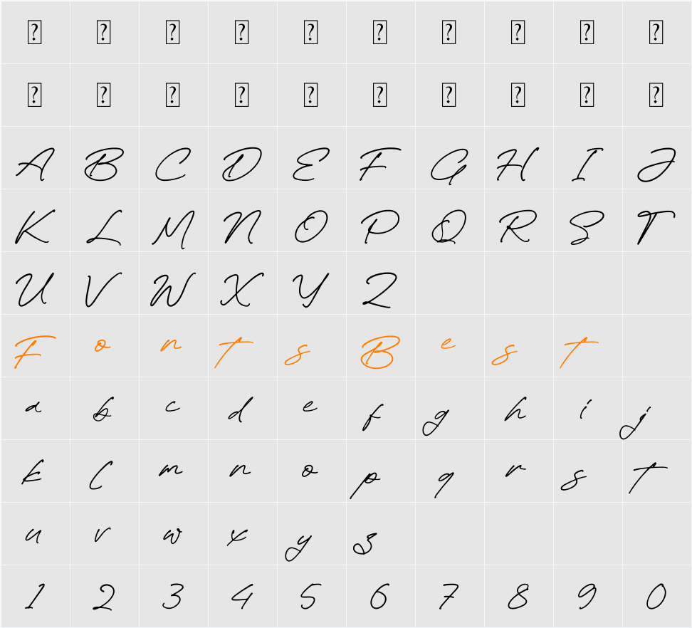 Rinatha Character Map