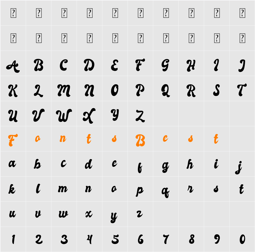Autolova Character Map
