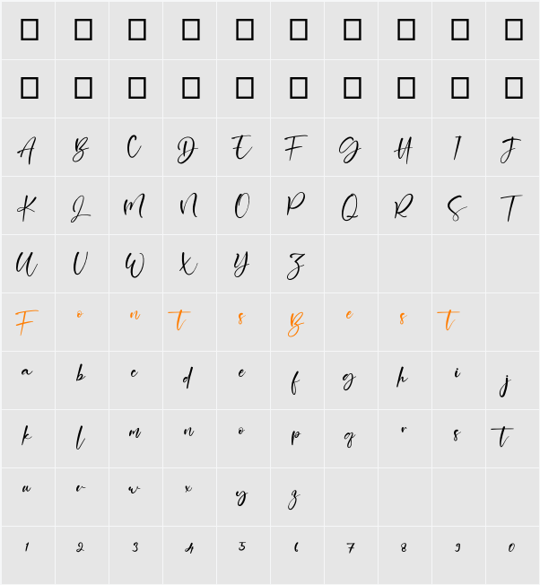 Australia Character Map