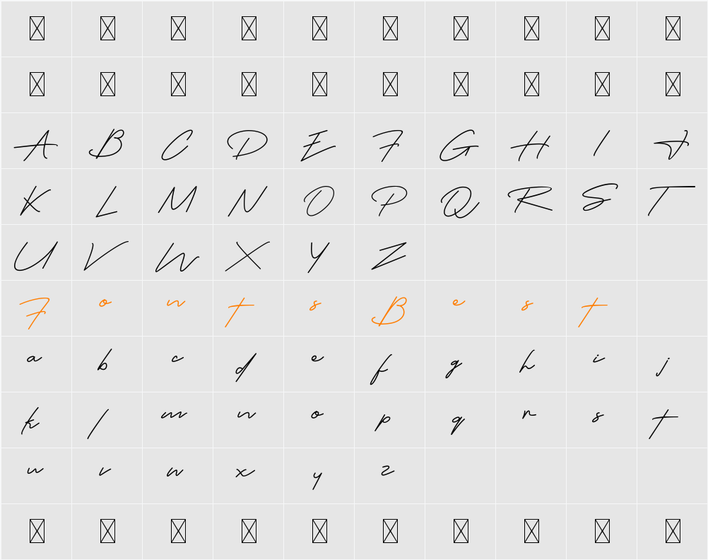 Austin Capittal Demo Character Map